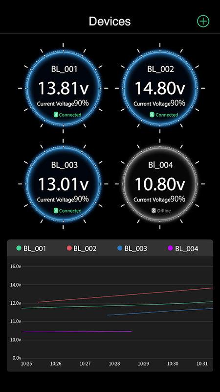 batterysense软件下载,batterysense,电池app,检测app